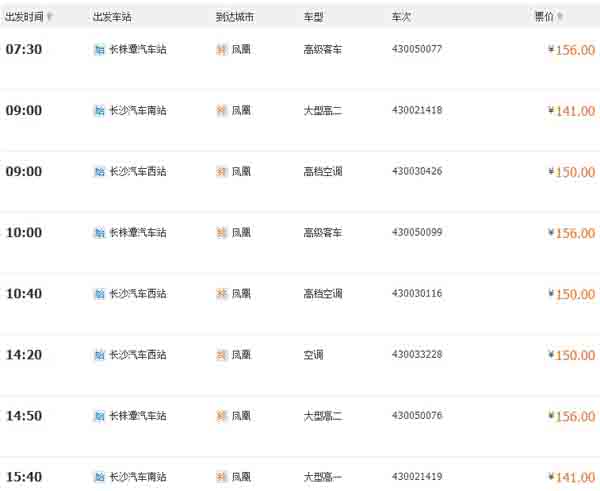 长沙到凤凰古城旅游交通攻略