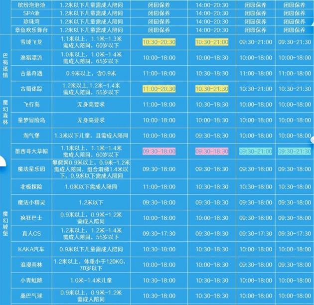 2022成都欢乐谷电音节活动时间及阵容