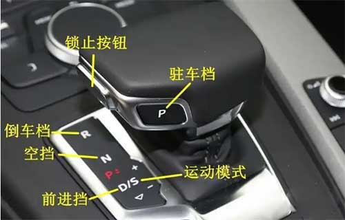 自动挡车点火时应该挂什么档位(自动挡档位介绍)
